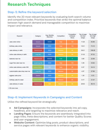 3-IN-1 MASTERY BUNDLE — Three Power eBooks in One Pack -  Limited Time Offer