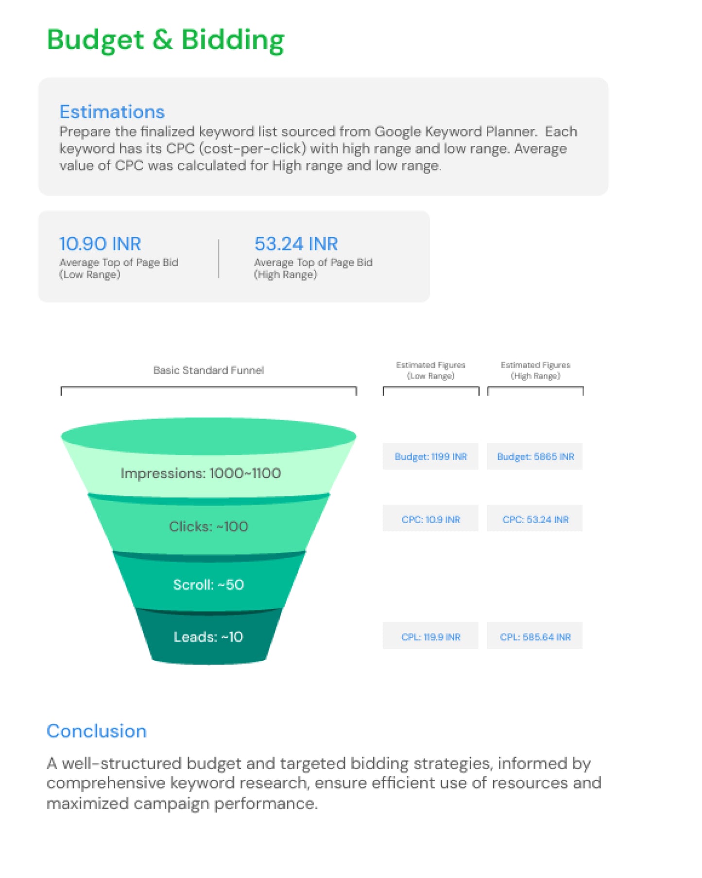 3-IN-1 MASTERY BUNDLE — Three Power eBooks in One Pack -  Limited Time Offer